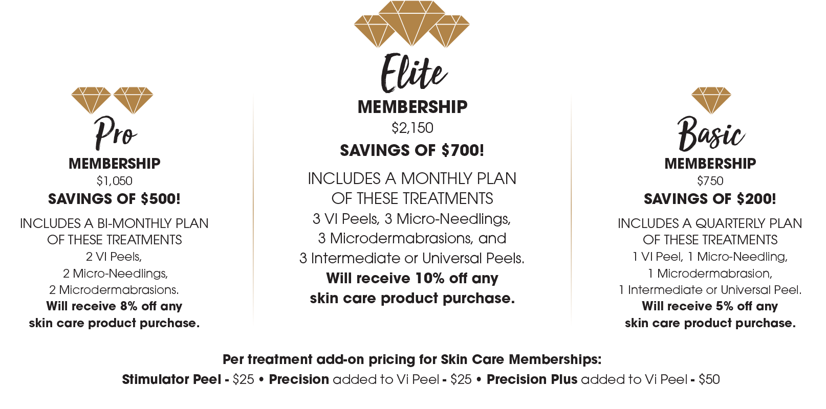 Skin Care Membership Club