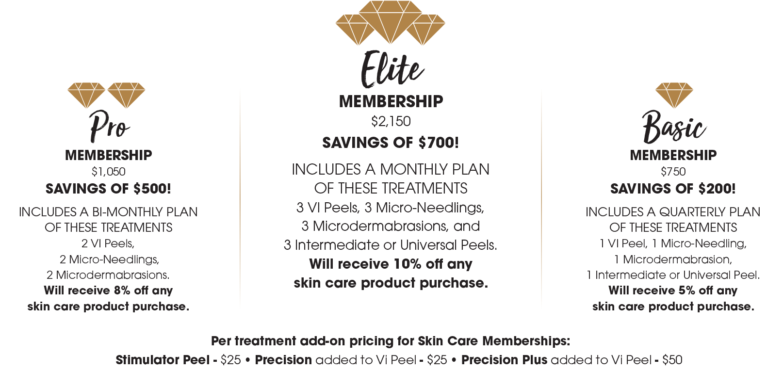 Skin Care Membership Club Skin Care Membership Club